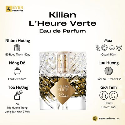 Kilian L'Heure Verte Eau de Parfum H1