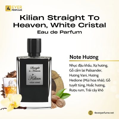 Kilian Straight to Heaven, White Cristal Eau de Parfum H2