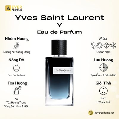 Yves Saint Laurent Y Eau de Parfum H1