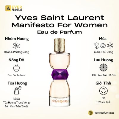 Yves Saint Laurent Manifesto For Women Eau de Parfum H1