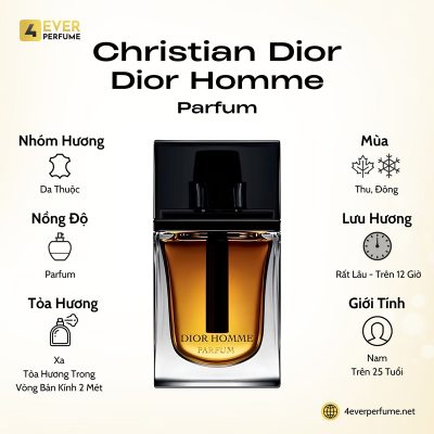 Christian Dior Dior Homme Parfum H1