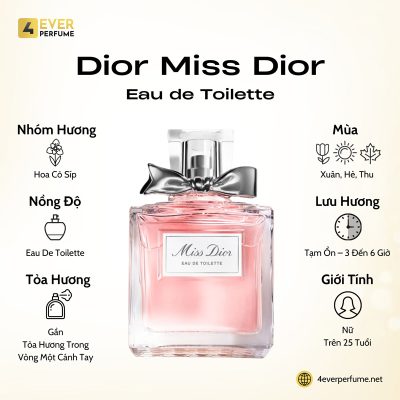 Dior Miss Dior Eau de Toilette H1