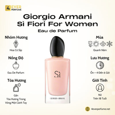 Giorgio Armani Sì Fiori For Women Eau de Parfum H1