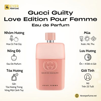 Gucci Guilty Love Edition Pour Femme Eau de Parfum H1