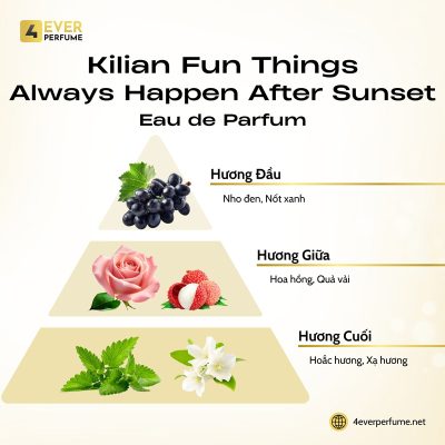 Kilian Fun Things Always Happen After Sunset Eau de Parfum H2