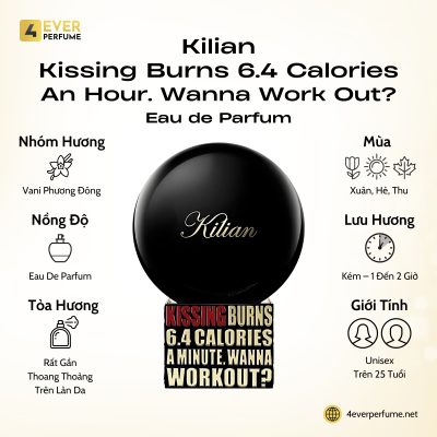 Kilian Kissing Burns 6.4 Calories An Hour. Wanna Work Out? Eau de Parfum H1