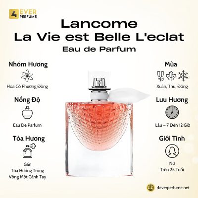 Lancome La Vie est Belle L'eclat Eau de Parfum H1