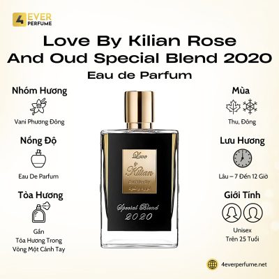 Kilian Love by Kilian Rose and Oud Special Blend 2020 Eau de Parfum H1