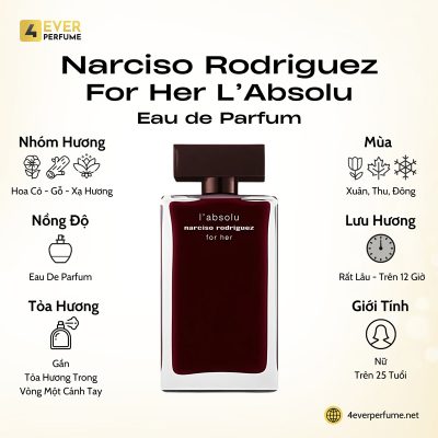 Narciso Rodriguez For Her L'Absolu Eau de Parfum H1