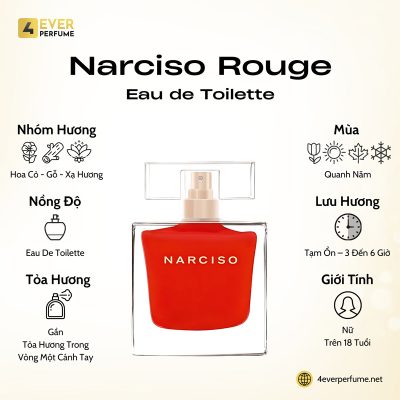 Narciso Rouge Eau de Toilette H1