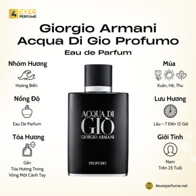 Giorgio Armani Acqua di Gio Profumo H1