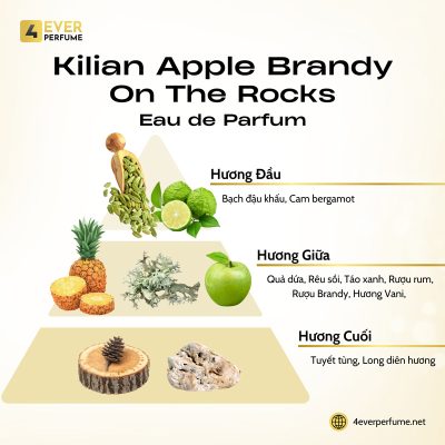 Kilian Apple Brandy on the Rocks Eau de Parfum H2