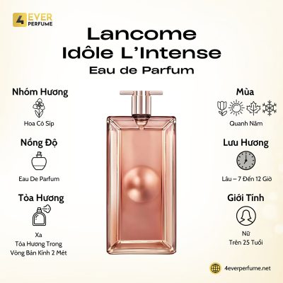 Lancome Idôle L'Intense Eau de Parfum H1