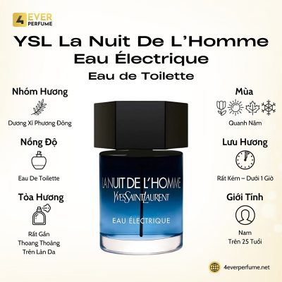 Yves Saint Laurent La Nuit de L'Homme Eau Électrique Eau de Toilette H1