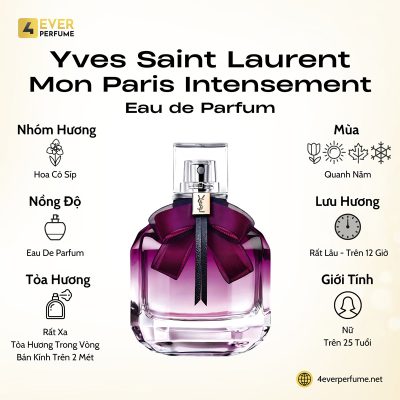 Yves Saint Laurent Mon Paris Intensement Eau de Parfum H1