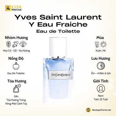 Yves Saint Laurent Y Eau Fraiche Eau de Toilette H1