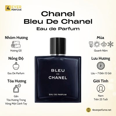 Chanel Bleu De Chanel Eau de Parfum H1