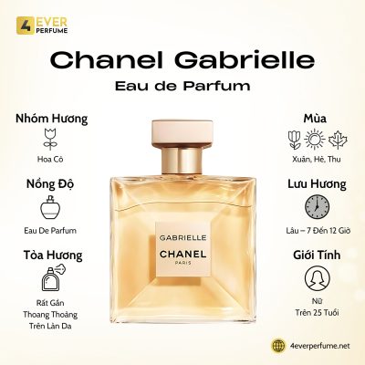 Chanel Gabrielle Eau de Parfum H1