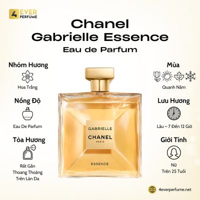 Chanel Gabrielle Essence Eau de Parfum H1