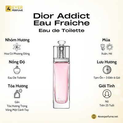 Dior Addict Eau Fraiche H1