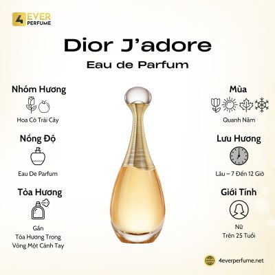 Dior J'adore Eau de Parfum H1