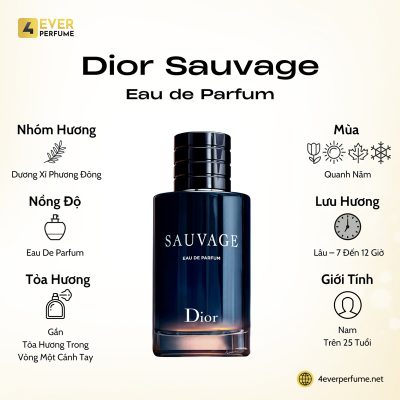 Dior Sauvage Eau de Parfum H1