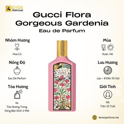 Gucci Flora Gorgeous Gardenia Eau de Parfum H1