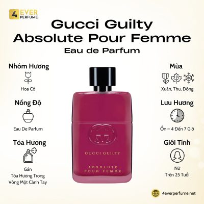 Gucci Guilty Absolute Pour Femme Eau de Parfum H1