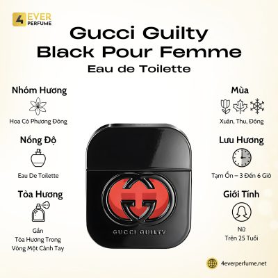 Gucci Guilty Black Pour Femme Eau de Toilette H1