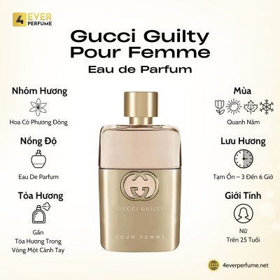 Gucci Guilty Pour Femme Eau de Parfum H1