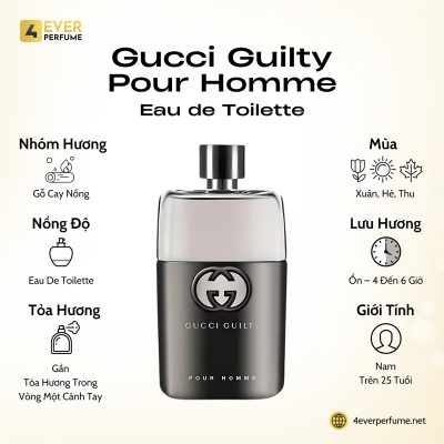 Gucci Guilty Pour Homme Eau de Toilette H1