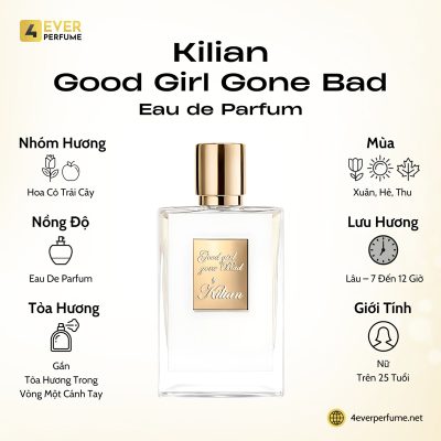 Kilian Good Girl Gone Bad Eau de Parfum H1