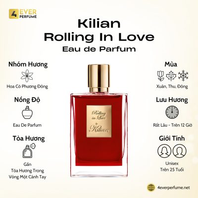 Kilian Rolling in Love Eau de Parfum H1