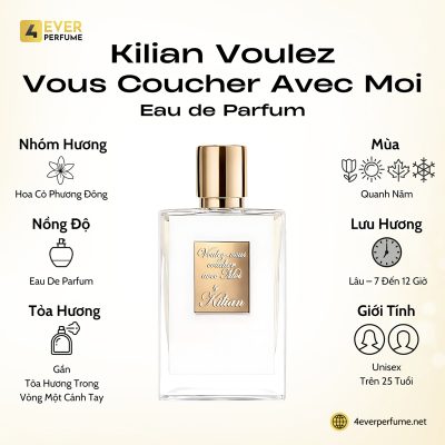 Kilian Voulez-Vous Coucher Avec Moi Eau de Parfum H1