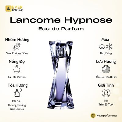 Lancome Hypnose Eau de Parfum H1