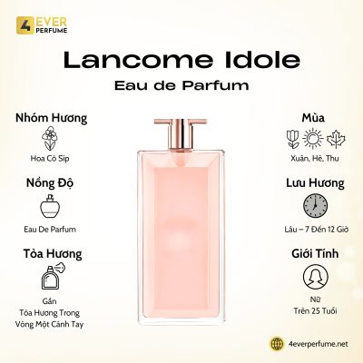 Lancome Idole Eau de Parfum for Woman H2