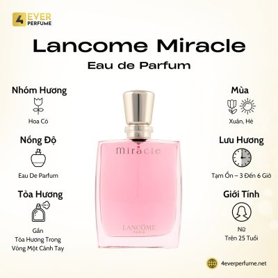 Lancome Miracle Eau de Parfum H1