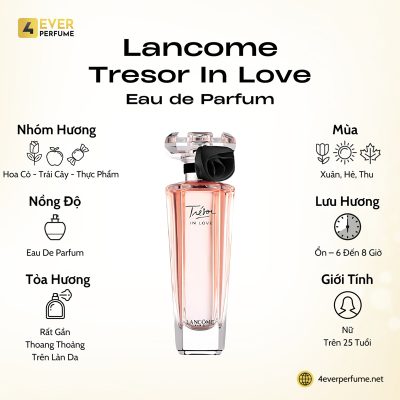 Lancome Tresor In Love Eau de Parfum H1