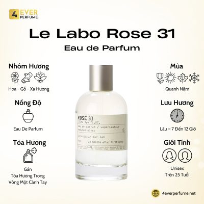 Le Labo Rose 31 Eau de Parfum H1