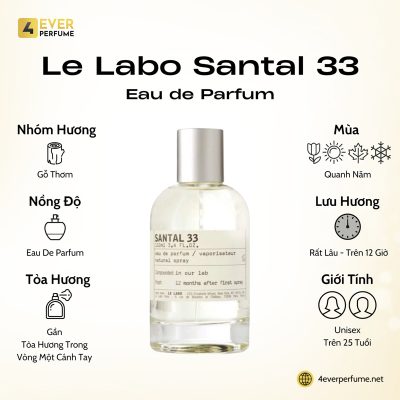 Le Labo Santal 33 Eau de Parfum H1