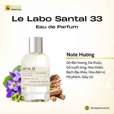 Le Labo Santal 33 Eau de Parfum H2