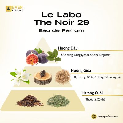 Le Labo The Noir 29 Eau de Parfum H2