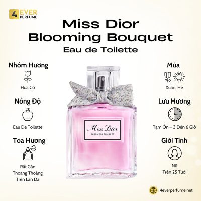 Dior Miss Dior Blooming Bouquet Eau De Toilette H1