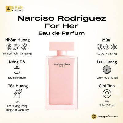 Narciso Rodriguez For Her Eau de Parfum H1