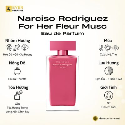 Narciso Rodriguez For Her Fleur Musc Eau de Parfum H1