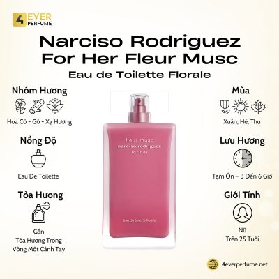 Narciso Rodriguez For Her Fleur Musc Eau de Toilette Florale H1