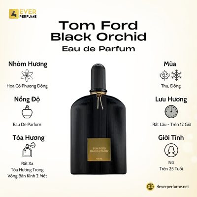 Tom Ford Black Orchid Eau de Parfum H1