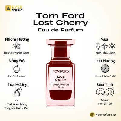 Tom Ford Lost Cherry Eau de Parfum H1