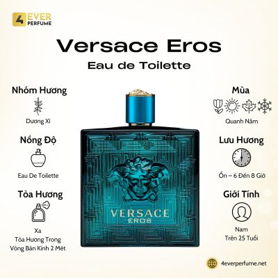 Versace Eros For Men Eau de Toilette H1