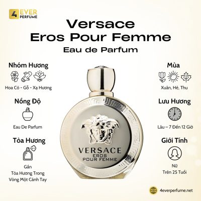 Versace Eros Pour Femme Eau de Parfum H1